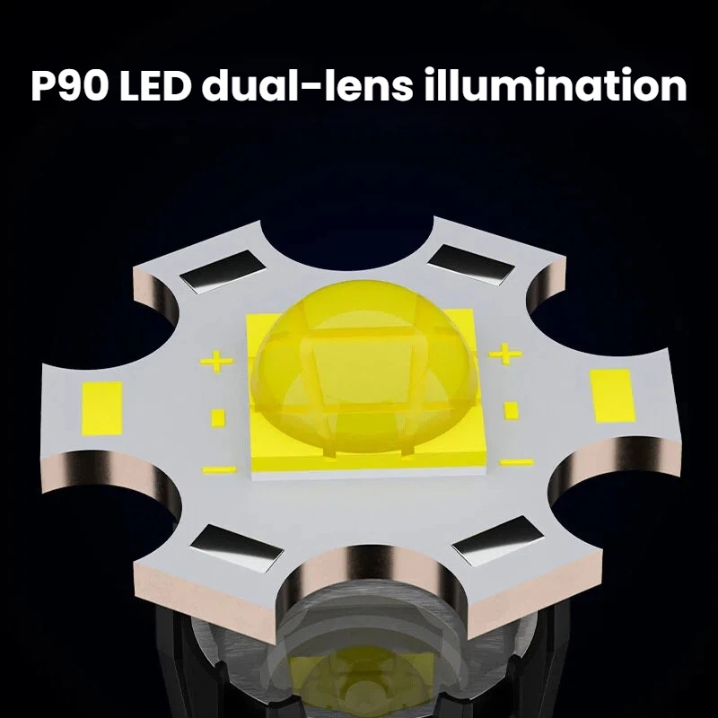 High-power P90 LED Flashlight  - Hunting & Outdoor Supplies Photos review and price